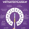 10 parametrin virtsatesti eläimille 5 kpl